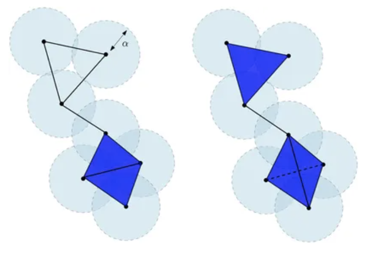 simplicial_complex